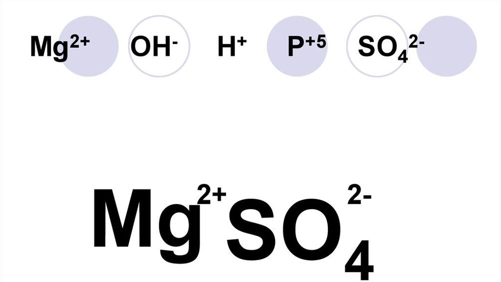 Solfato di magnesio in Promicil